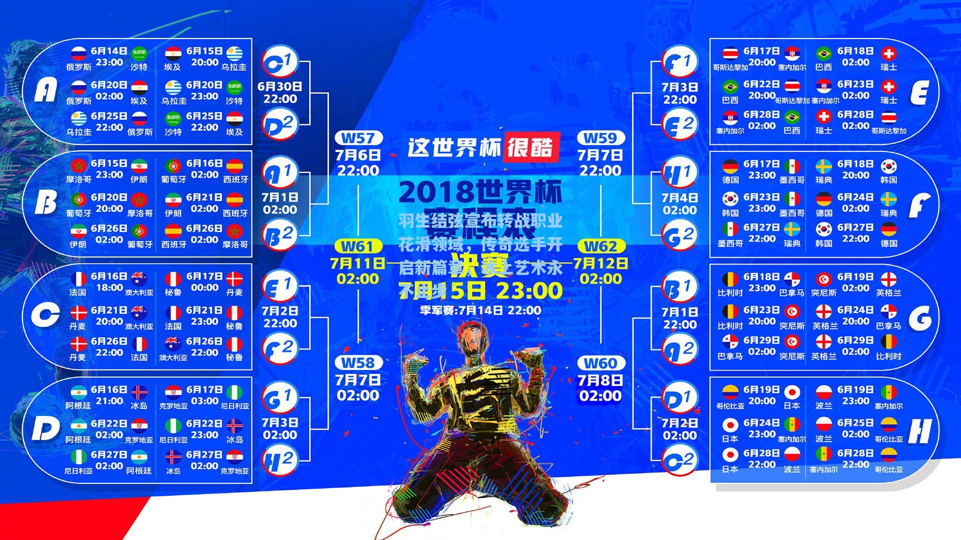 羽生结弦宣布转战职业花滑领域，传奇选手开启新篇章，冰上艺术永不止步