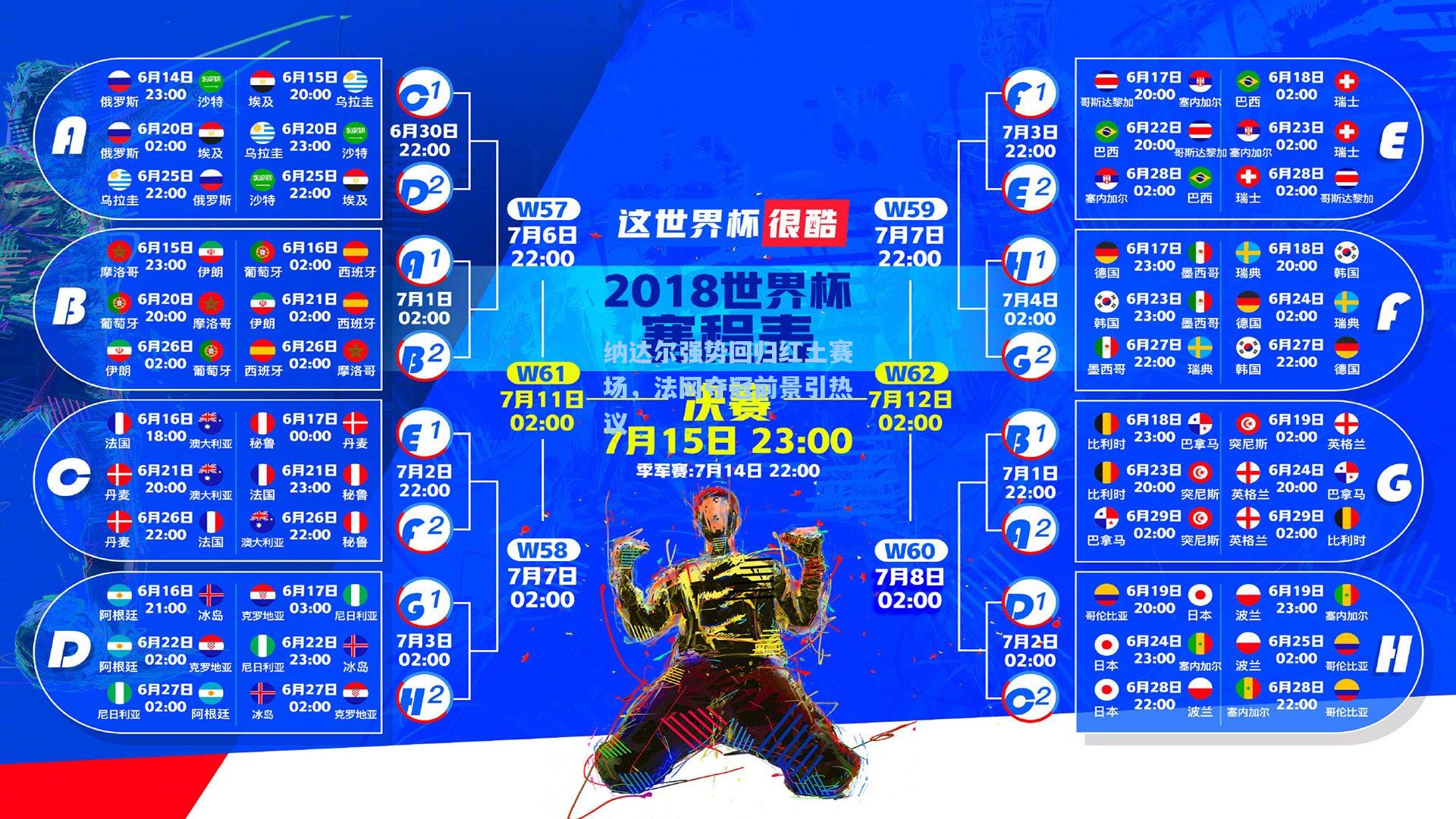 纳达尔强势回归红土赛场，法网夺冠前景引热议